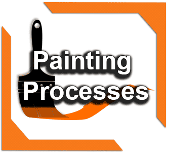 painting process for injection molding